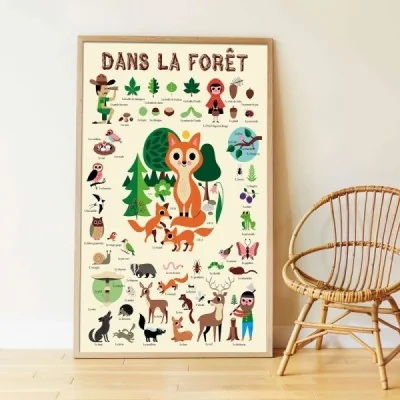 Poster pédagogique DANS LA FORÊT+ 44 stickers