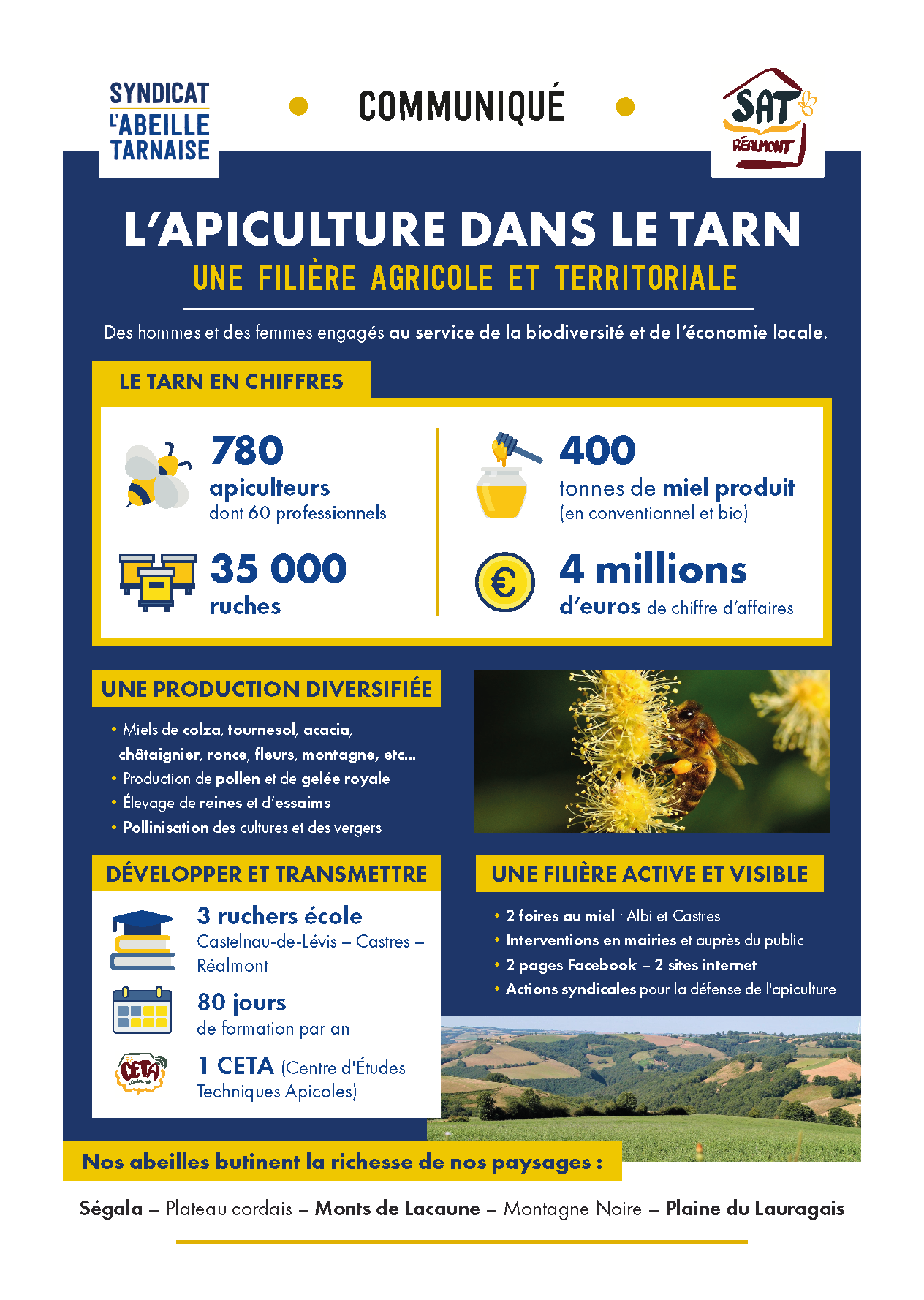 Aperçu du document « L’apiculture dans le Tarn » (page 1)