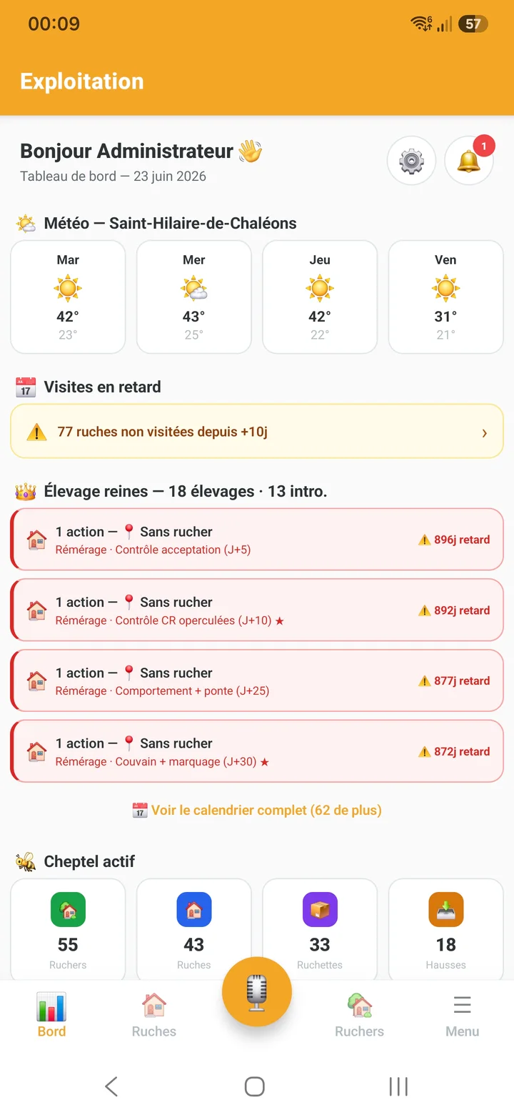 Tableau de bord Api’Track : météo, visites à prévoir et suivi du cheptel