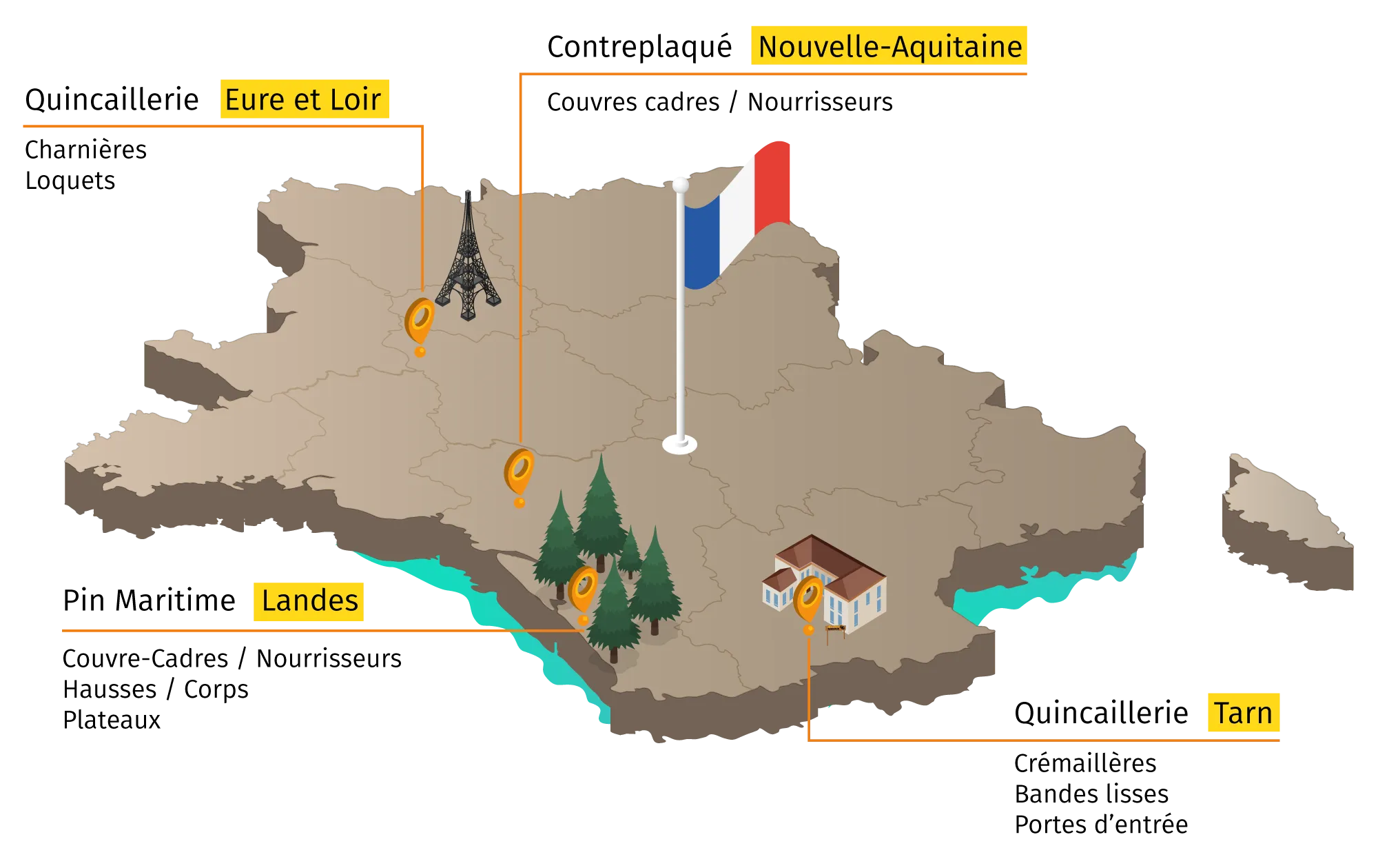 Origine du bois dans les Landes et fabrication dans notre atelier du Tarn